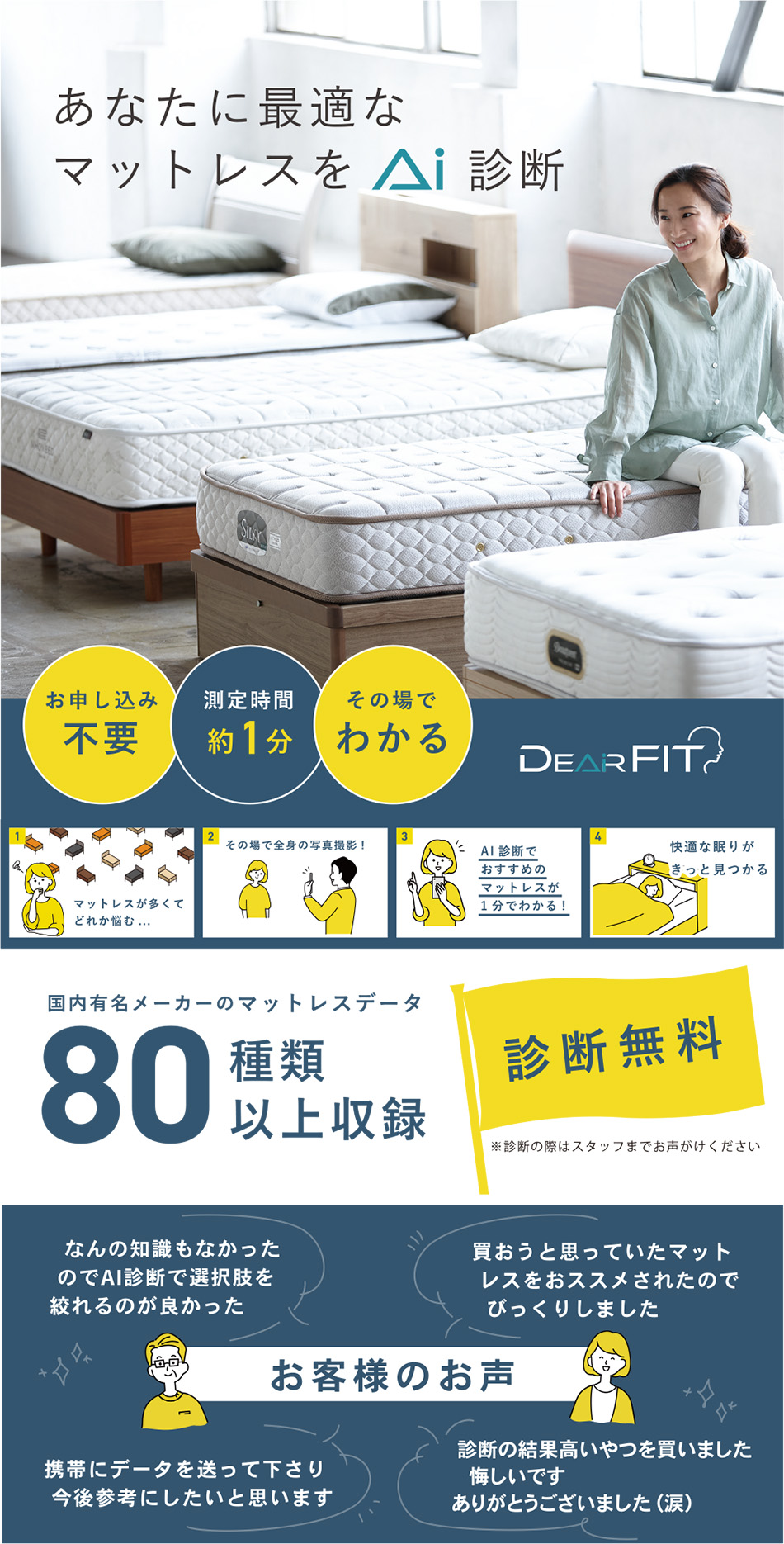 AI測定マットレス診断