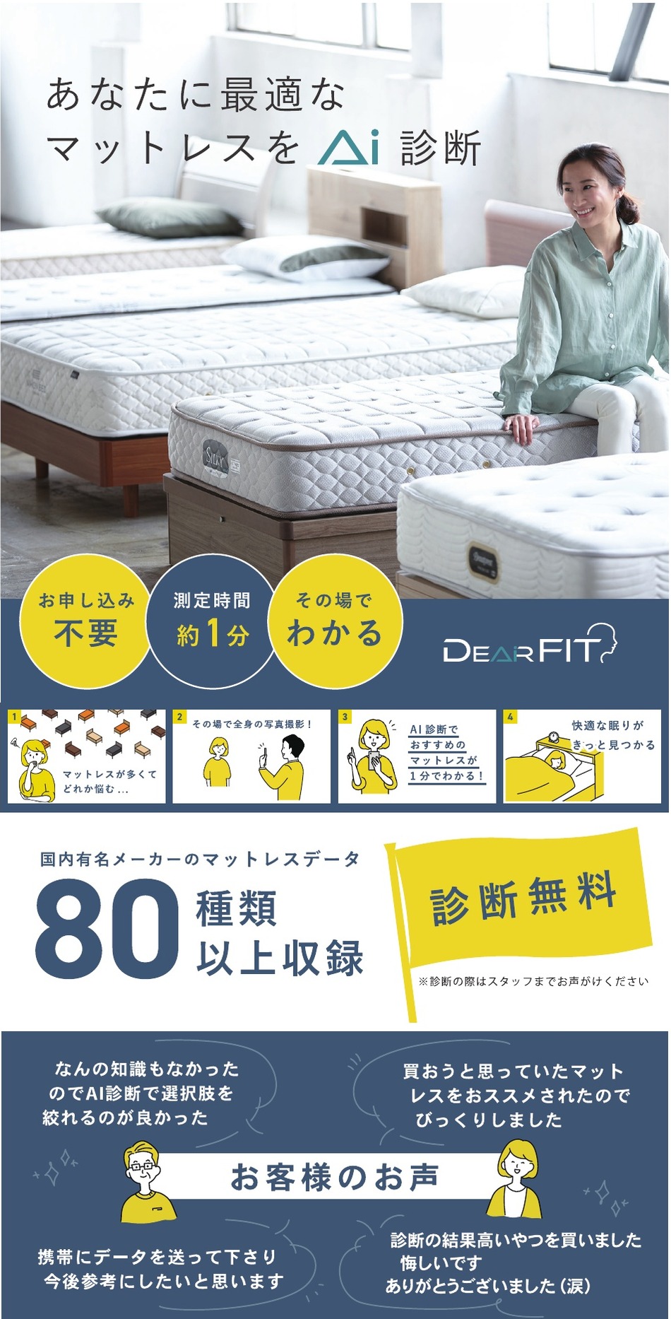 AI測定マットレス診断