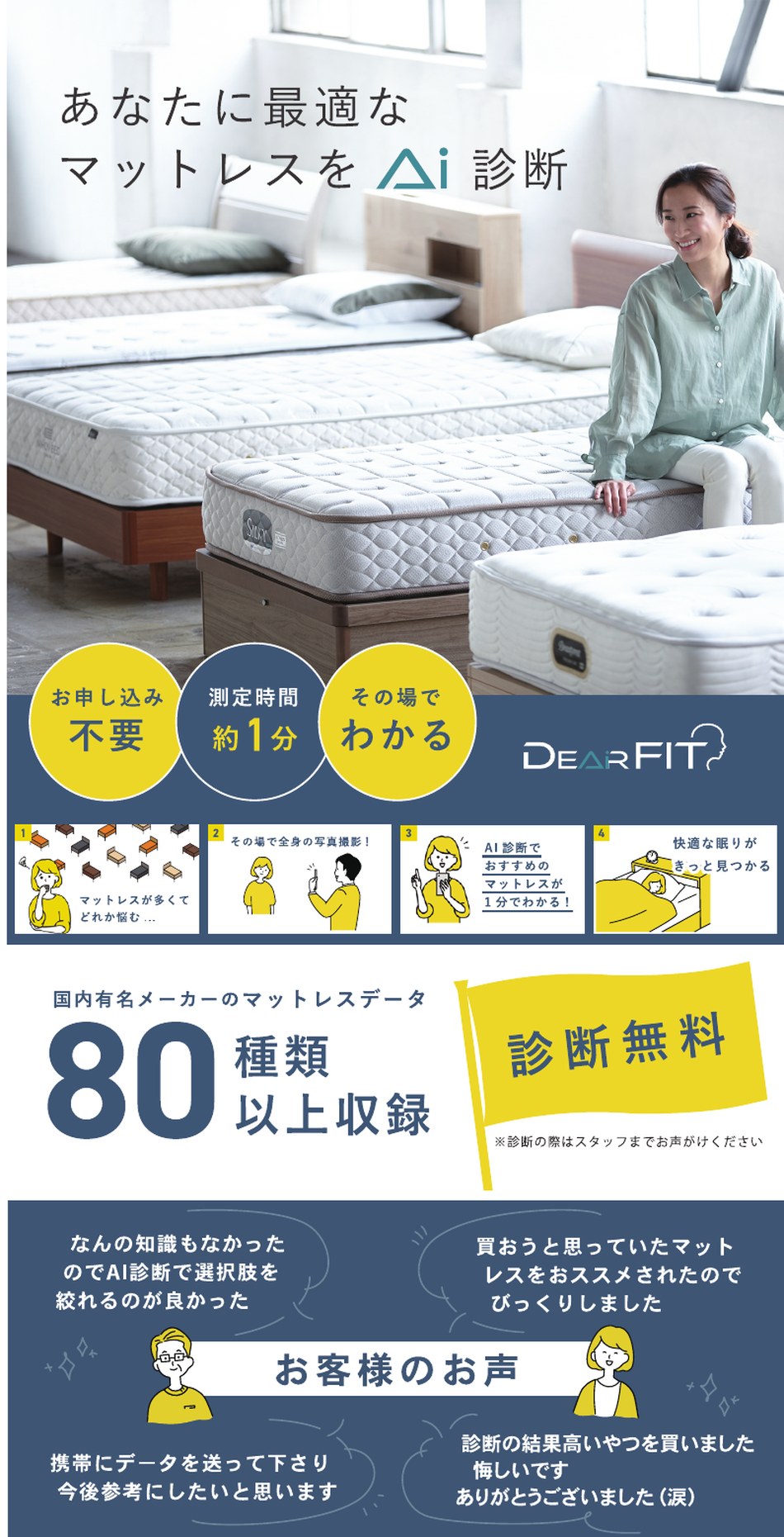 AI測定マットレス診断
